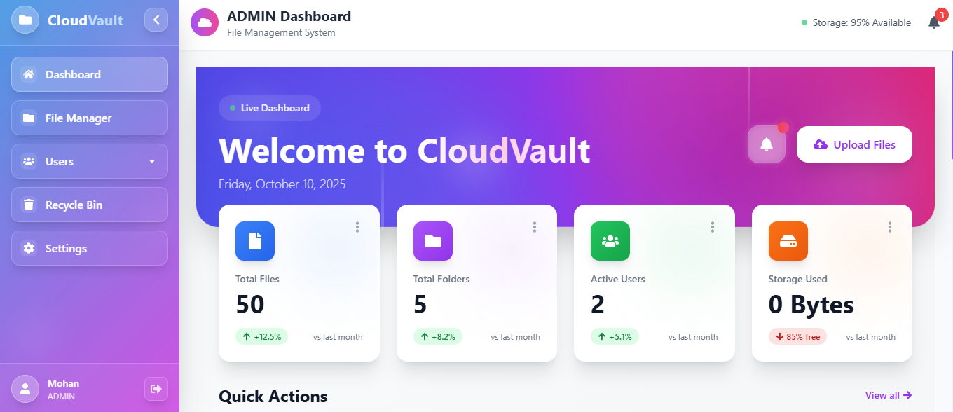Ultimate Cloud Solution
